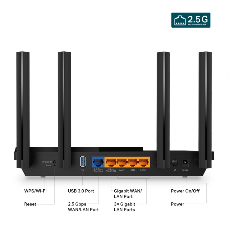 Imagine Router Wi-Fi 6 AX3000 Multi-Gigabit 2.5 Gbps, TP-LINK Archer AX55 Pro